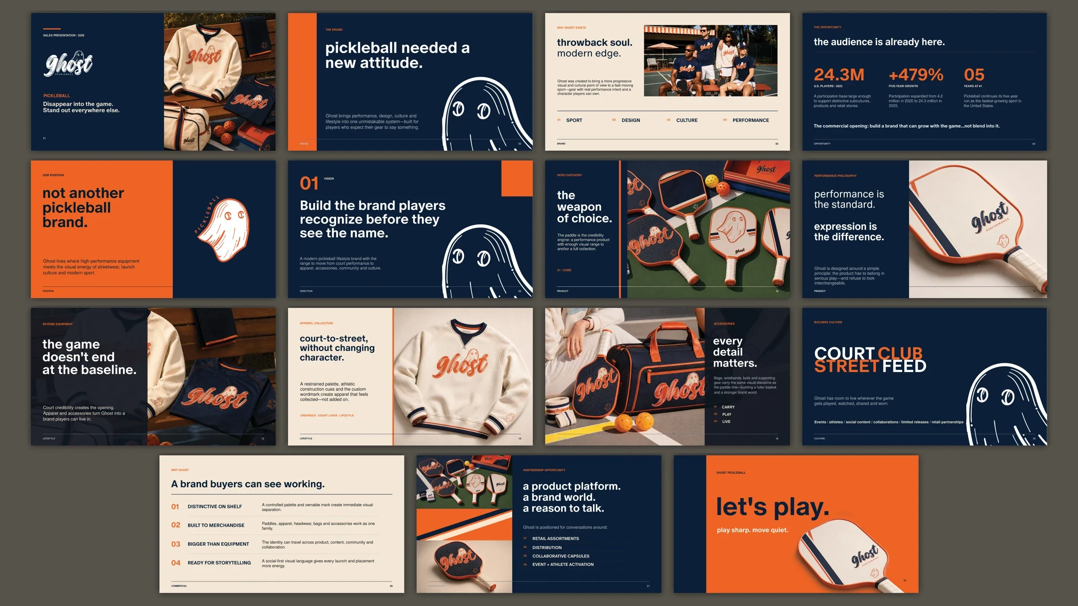 Ghost — Brand presentation