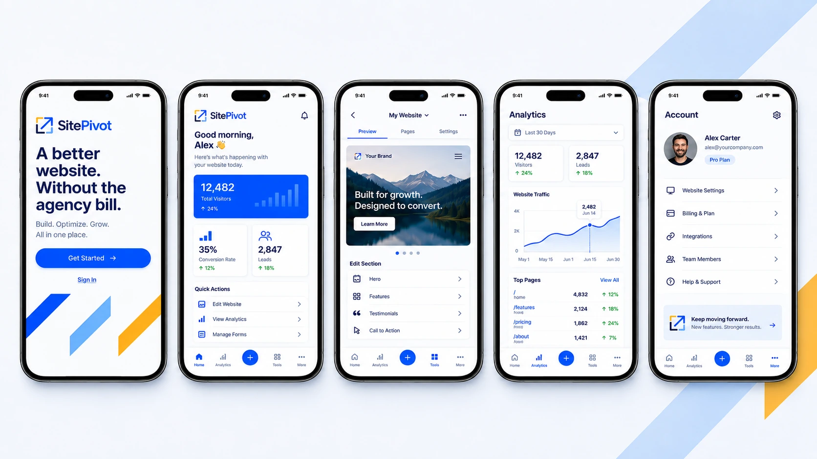 SitePivot — Identity / Digital Product / UI Guidelines